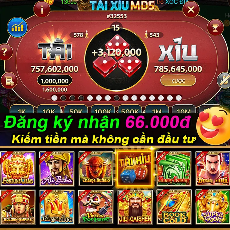 Biểu đồ các cấp độ VIP tại 32win