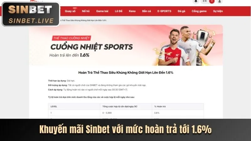 Cá cược thể thao 32win